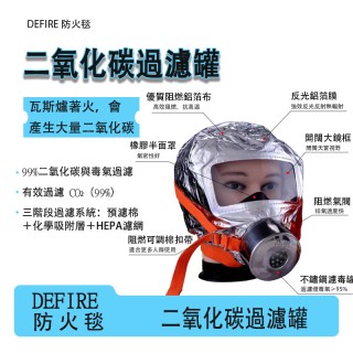 Defire防火毯＋二氧化碳過濾面罩一組（買一組再送一組）