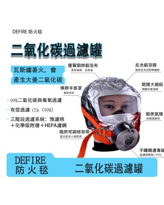 Defire防火毯＋二氧化碳過濾面罩一組（買一組再送一組）